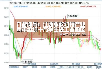 九游体育:江西职教对接产业每年组织十万学生进工业园区(图3) 九游体育